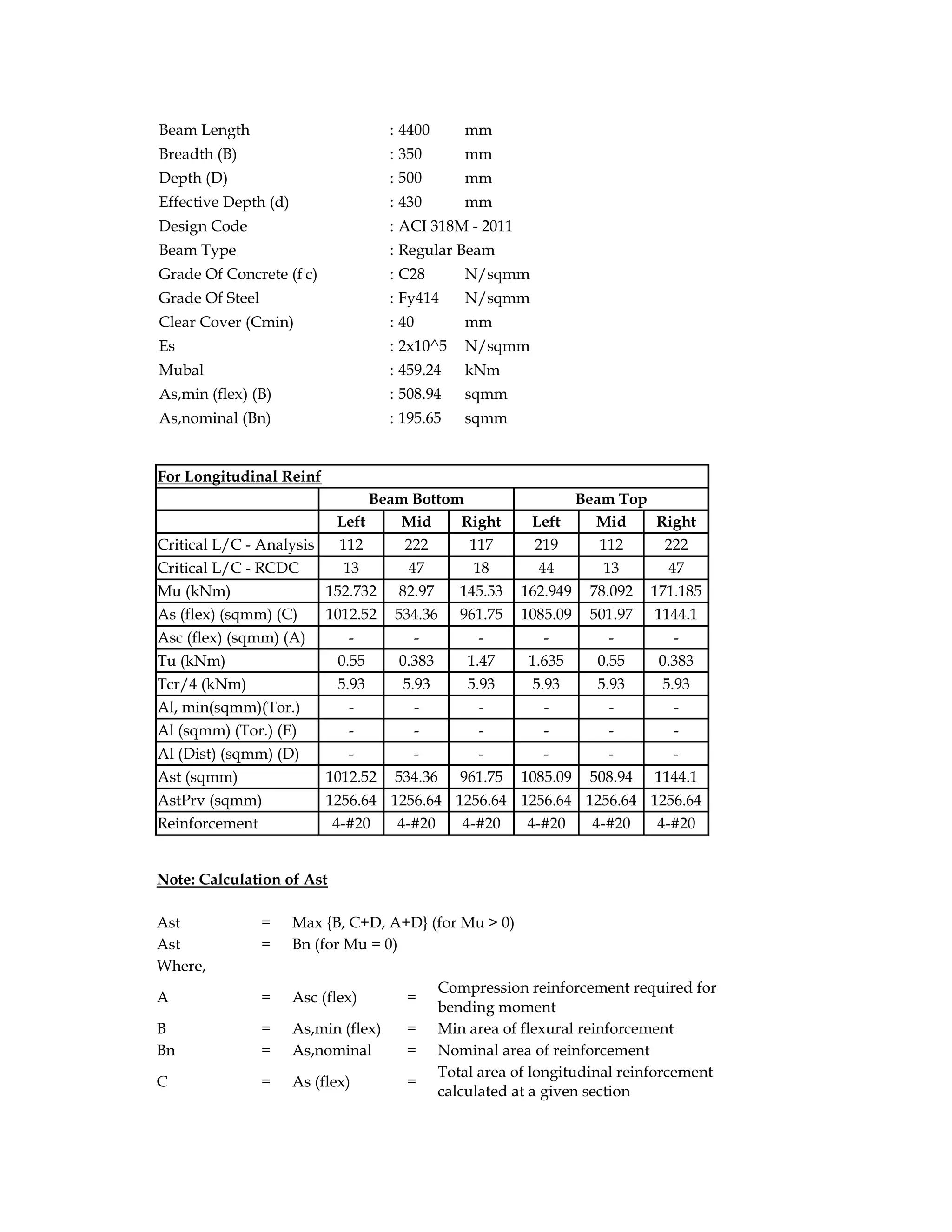 Beam Length : 4400 mm
Breadth (B) : 350 mm
Depth (D) : 500 mm
Effective Depth (d) : 430 mm
Design Code : ACI 318M - 2011
Beam Type : Regular Beam
Grade Of Concrete (f'c) : C28 N/sqmm
Grade Of Steel : Fy414 N/sqmm
Clear Cover (Cmin) : 40 mm
Es : 2x10^5 N/sqmm
Mubal : 459.24 kNm
As,min (flex) (B) : 508.94 sqmm
As,nominal (Bn) : 195.65 sqmm
For Longitudinal Reinf
Beam Bottom Beam Top
Left Mid Right Left Mid Right
Critical L/C - Analysis 112 222 117 219 112 222
Critical L/C - RCDC 13 47 18 44 13 47
Mu (kNm) 152.732 82.97 145.53 162.949 78.092 171.185
As (flex) (sqmm) (C) 1012.52 534.36 961.75 1085.09 501.97 1144.1
Asc (flex) (sqmm) (A) - - - - - -
Tu (kNm) 0.55 0.383 1.47 1.635 0.55 0.383
Tcr/4 (kNm) 5.93 5.93 5.93 5.93 5.93 5.93
Al, min(sqmm)(Tor.) - - - - - -
Al (sqmm) (Tor.) (E) - - - - - -
Al (Dist) (sqmm) (D) - - - - - -
Ast (sqmm) 1012.52 534.36 961.75 1085.09 508.94 1144.1
AstPrv (sqmm) 1256.64 1256.64 1256.64 1256.64 1256.64 1256.64
Reinforcement 4-#20 4-#20 4-#20 4-#20 4-#20 4-#20
Note: Calculation of Ast
Ast = Max {B, C+D, A+D} (for Mu > 0)
Ast = Bn (for Mu = 0)
Where,
A = Asc (flex) =
Compression reinforcement required for
bending moment
B = As,min (flex) = Min area of flexural reinforcement
Bn = As,nominal = Nominal area of reinforcement
C = As (flex) =
Total area of longitudinal reinforcement
calculated at a given section
 