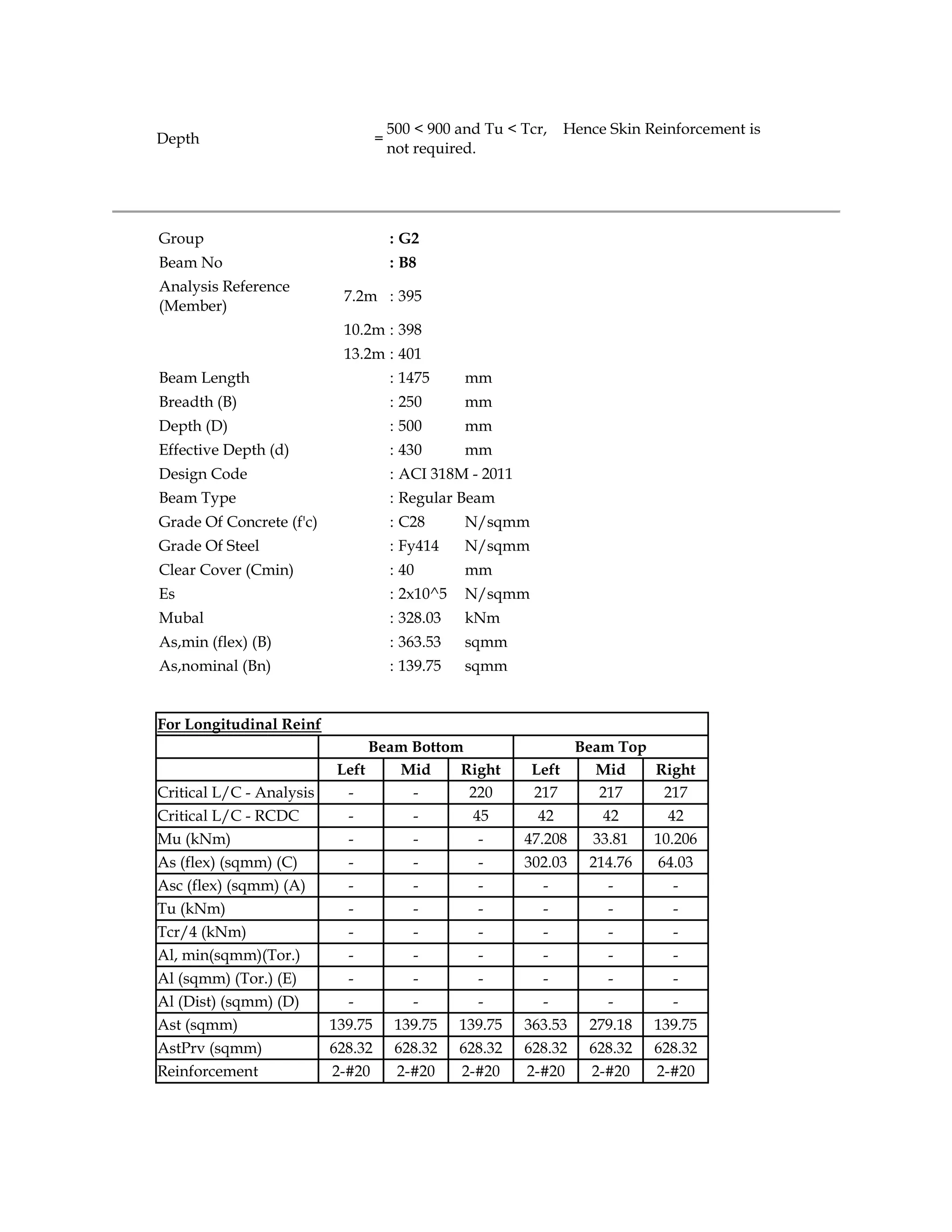 Depth =
500 < 900 and Tu < Tcr, Hence Skin Reinforcement is
not required.
Group : G2
Beam No : B8
Analysis Reference
(Member)
7.2m : 395
10.2m : 398
13.2m : 401
Beam Length : 1475 mm
Breadth (B) : 250 mm
Depth (D) : 500 mm
Effective Depth (d) : 430 mm
Design Code : ACI 318M - 2011
Beam Type : Regular Beam
Grade Of Concrete (f'c) : C28 N/sqmm
Grade Of Steel : Fy414 N/sqmm
Clear Cover (Cmin) : 40 mm
Es : 2x10^5 N/sqmm
Mubal : 328.03 kNm
As,min (flex) (B) : 363.53 sqmm
As,nominal (Bn) : 139.75 sqmm
For Longitudinal Reinf
Beam Bottom Beam Top
Left Mid Right Left Mid Right
Critical L/C - Analysis - - 220 217 217 217
Critical L/C - RCDC - - 45 42 42 42
Mu (kNm) - - - 47.208 33.81 10.206
As (flex) (sqmm) (C) - - - 302.03 214.76 64.03
Asc (flex) (sqmm) (A) - - - - - -
Tu (kNm) - - - - - -
Tcr/4 (kNm) - - - - - -
Al, min(sqmm)(Tor.) - - - - - -
Al (sqmm) (Tor.) (E) - - - - - -
Al (Dist) (sqmm) (D) - - - - - -
Ast (sqmm) 139.75 139.75 139.75 363.53 279.18 139.75
AstPrv (sqmm) 628.32 628.32 628.32 628.32 628.32 628.32
Reinforcement 2-#20 2-#20 2-#20 2-#20 2-#20 2-#20
 