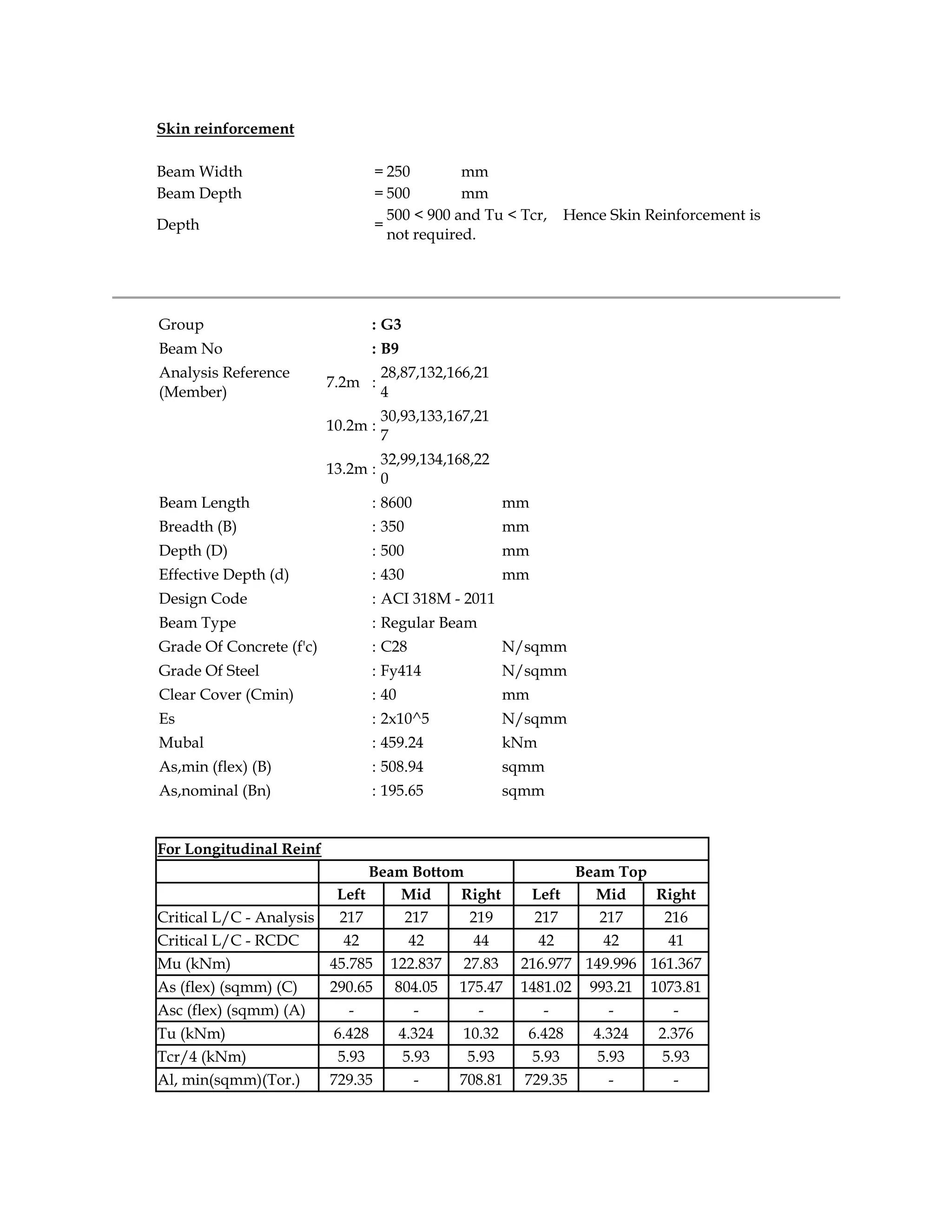 Skin reinforcement
Beam Width = 250 mm
Beam Depth = 500 mm
Depth =
500 < 900 and Tu < Tcr, Hence Skin Reinforcement is
not required.
Group : G3
Beam No : B9
Analysis Reference
(Member)
7.2m :
28,87,132,166,21
4
10.2m :
30,93,133,167,21
7
13.2m :
32,99,134,168,22
0
Beam Length : 8600 mm
Breadth (B) : 350 mm
Depth (D) : 500 mm
Effective Depth (d) : 430 mm
Design Code : ACI 318M - 2011
Beam Type : Regular Beam
Grade Of Concrete (f'c) : C28 N/sqmm
Grade Of Steel : Fy414 N/sqmm
Clear Cover (Cmin) : 40 mm
Es : 2x10^5 N/sqmm
Mubal : 459.24 kNm
As,min (flex) (B) : 508.94 sqmm
As,nominal (Bn) : 195.65 sqmm
For Longitudinal Reinf
Beam Bottom Beam Top
Left Mid Right Left Mid Right
Critical L/C - Analysis 217 217 219 217 217 216
Critical L/C - RCDC 42 42 44 42 42 41
Mu (kNm) 45.785 122.837 27.83 216.977 149.996 161.367
As (flex) (sqmm) (C) 290.65 804.05 175.47 1481.02 993.21 1073.81
Asc (flex) (sqmm) (A) - - - - - -
Tu (kNm) 6.428 4.324 10.32 6.428 4.324 2.376
Tcr/4 (kNm) 5.93 5.93 5.93 5.93 5.93 5.93
Al, min(sqmm)(Tor.) 729.35 - 708.81 729.35 - -
 