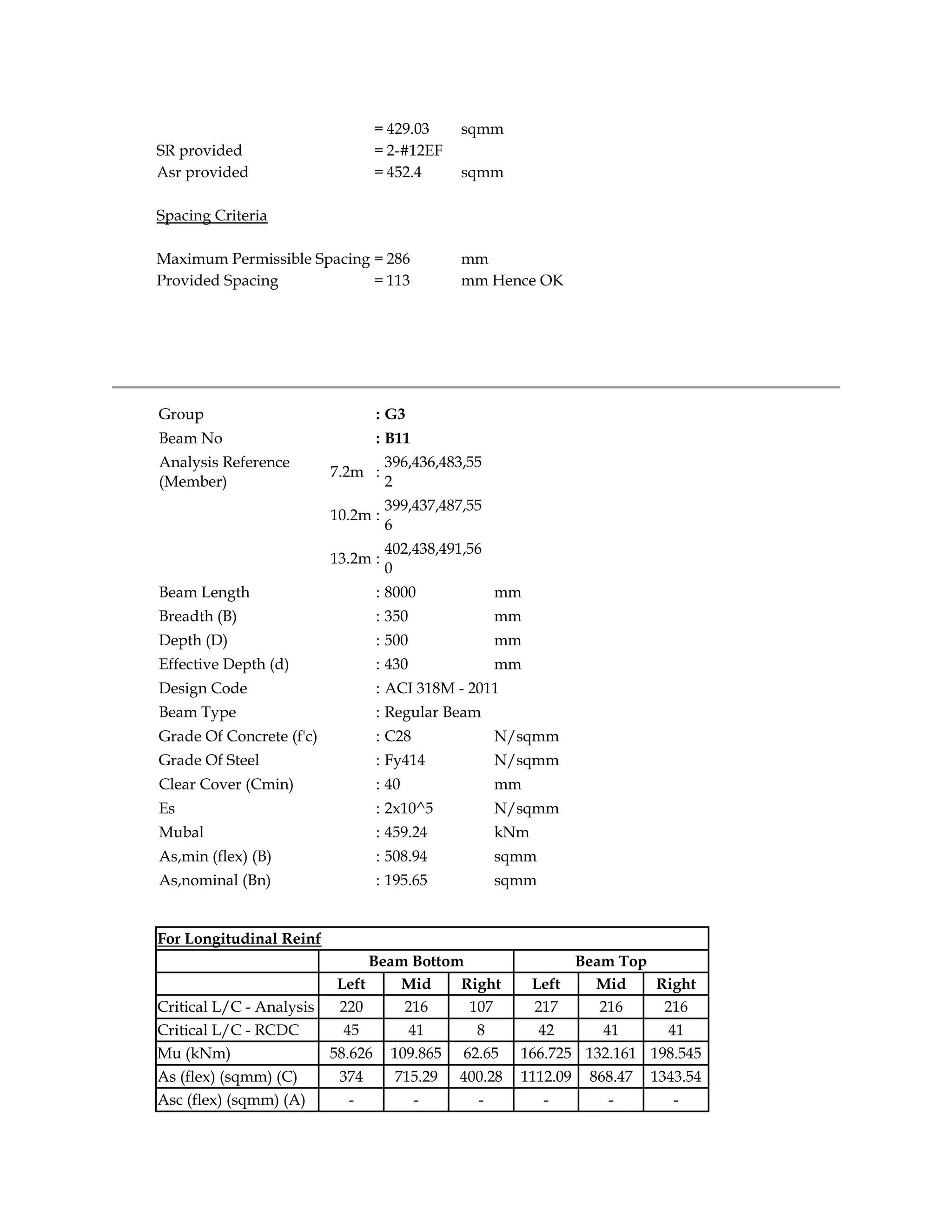 = 429.03 sqmm
SR provided = 2-#12EF
Asr provided = 452.4 sqmm
Spacing Criteria
Maximum Permissible Spacing = 286 mm
Provided Spacing = 113 mm Hence OK
Group : G3
Beam No : B11
Analysis Reference
(Member)
7.2m :
396,436,483,55
2
10.2m :
399,437,487,55
6
13.2m :
402,438,491,56
0
Beam Length : 8000 mm
Breadth (B) : 350 mm
Depth (D) : 500 mm
Effective Depth (d) : 430 mm
Design Code : ACI 318M - 2011
Beam Type : Regular Beam
Grade Of Concrete (f'c) : C28 N/sqmm
Grade Of Steel : Fy414 N/sqmm
Clear Cover (Cmin) : 40 mm
Es : 2x10^5 N/sqmm
Mubal : 459.24 kNm
As,min (flex) (B) : 508.94 sqmm
As,nominal (Bn) : 195.65 sqmm
For Longitudinal Reinf
Beam Bottom Beam Top
Left Mid Right Left Mid Right
Critical L/C - Analysis 220 216 107 217 216 216
Critical L/C - RCDC 45 41 8 42 41 41
Mu (kNm) 58.626 109.865 62.65 166.725 132.161 198.545
As (flex) (sqmm) (C) 374 715.29 400.28 1112.09 868.47 1343.54
Asc (flex) (sqmm) (A) - - - - - -
 
