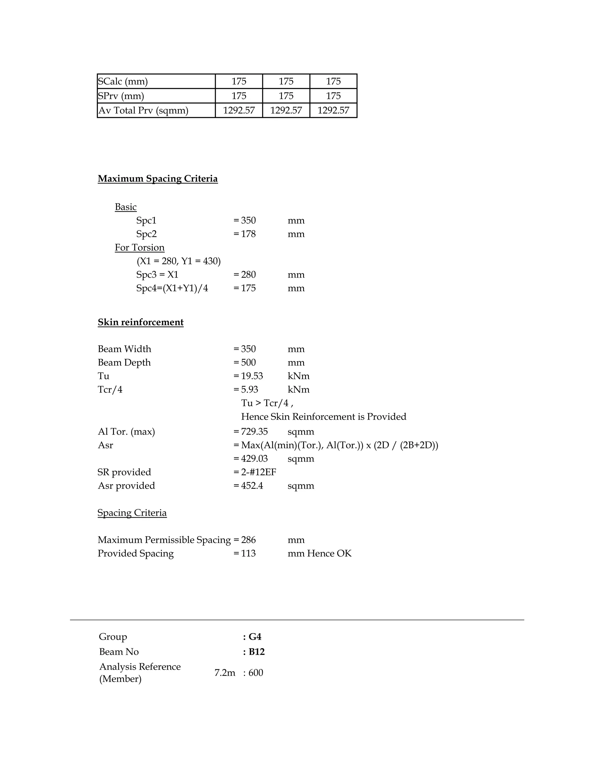 SCalc (mm) 175 175 175
SPrv (mm) 175 175 175
Av Total Prv (sqmm) 1292.57 1292.57 1292.57
Maximum Spacing Criteria
Basic
Spc1 = 350 mm
Spc2 = 178 mm
For Torsion
(X1 = 280, Y1 = 430)
Spc3 = X1 = 280 mm
Spc4=(X1+Y1)/4 = 175 mm
Skin reinforcement
Beam Width = 350 mm
Beam Depth = 500 mm
Tu = 19.53 kNm
Tcr/4 = 5.93 kNm
Tu > Tcr/4 ,
Hence Skin Reinforcement is Provided
Al Tor. (max) = 729.35 sqmm
Asr = Max(Al(min)(Tor.), Al(Tor.)) x (2D / (2B+2D))
= 429.03 sqmm
SR provided = 2-#12EF
Asr provided = 452.4 sqmm
Spacing Criteria
Maximum Permissible Spacing = 286 mm
Provided Spacing = 113 mm Hence OK
Group : G4
Beam No : B12
Analysis Reference
(Member)
7.2m : 600
 
