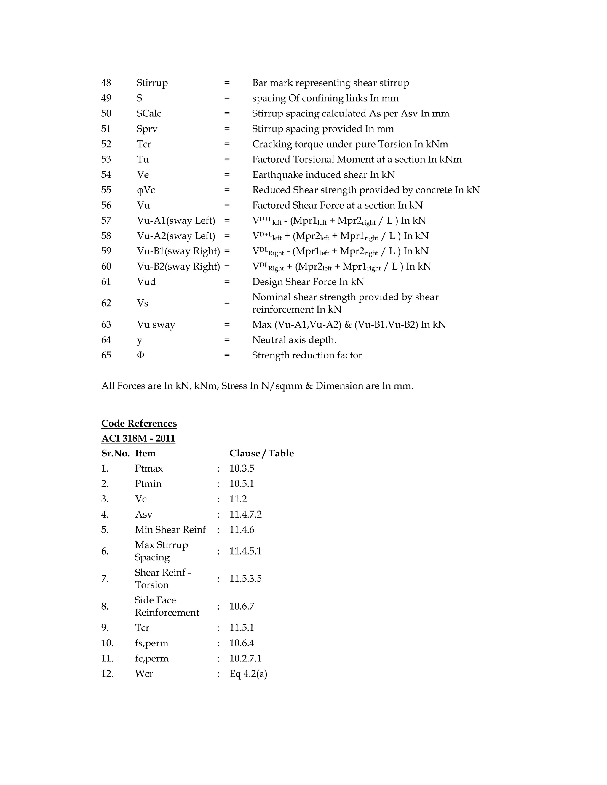 48 Stirrup = Bar mark representing shear stirrup
49 S = spacing Of confining links In mm
50 SCalc = Stirrup spacing calculated As per Asv In mm
51 Sprv = Stirrup spacing provided In mm
52 Tcr = Cracking torque under pure Torsion In kNm
53 Tu = Factored Torsional Moment at a section In kNm
54 Ve = Earthquake induced shear In kN
55 φVc = Reduced Shear strength provided by concrete In kN
56 Vu = Factored Shear Force at a section In kN
57 Vu-A1(sway Left) = VD+L
left - (Mpr1left + Mpr2right / L ) In kN
58 Vu-A2(sway Left) = VD+L
left + (Mpr2left + Mpr1right / L ) In kN
59 Vu-B1(sway Right) = VDL
Right - (Mpr1left + Mpr2right / L ) In kN
60 Vu-B2(sway Right) = VDL
Right + (Mpr2left + Mpr1right / L ) In kN
61 Vud = Design Shear Force In kN
62 Vs =
Nominal shear strength provided by shear
reinforcement In kN
63 Vu sway = Max (Vu-A1,Vu-A2) & (Vu-B1,Vu-B2) In kN
64 y = Neutral axis depth.
65 Φ = Strength reduction factor
All Forces are In kN, kNm, Stress In N/sqmm & Dimension are In mm.
Code References
ACI 318M - 2011
Sr.No. Item Clause / Table
1. Ptmax : 10.3.5
2. Ptmin : 10.5.1
3. Vc : 11.2
4. Asv : 11.4.7.2
5. Min Shear Reinf : 11.4.6
6.
Max Stirrup
Spacing
: 11.4.5.1
7.
Shear Reinf -
Torsion
: 11.5.3.5
8.
Side Face
Reinforcement
: 10.6.7
9. Tcr : 11.5.1
10. fs,perm : 10.6.4
11. fc,perm : 10.2.7.1
12. Wcr : Eq 4.2(a)
 