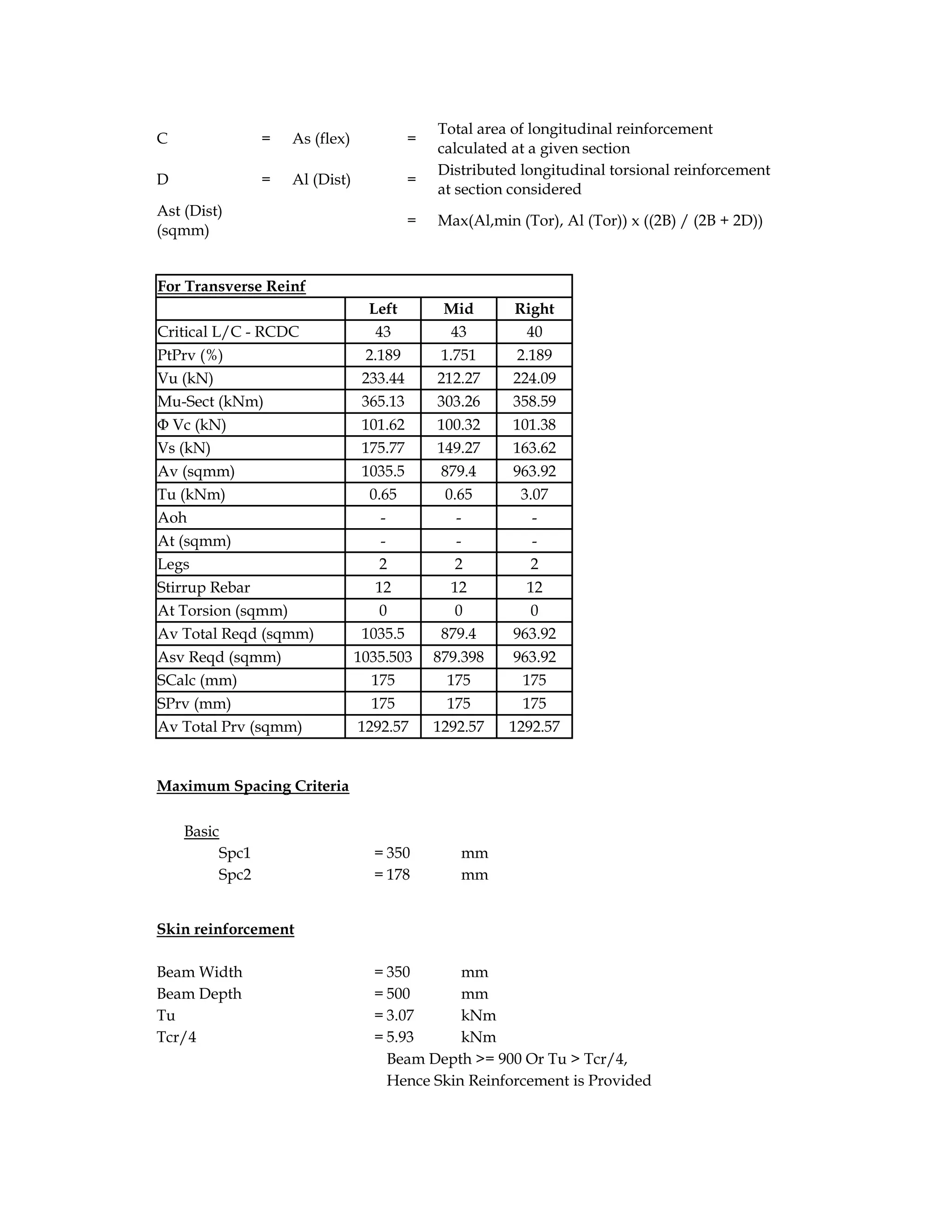 C = As (flex) =
Total area of longitudinal reinforcement
calculated at a given section
D = Al (Dist) =
Distributed longitudinal torsional reinforcement
at section considered
Ast (Dist)
(sqmm)
= Max(Al,min (Tor), Al (Tor)) x ((2B) / (2B + 2D))
For Transverse Reinf
Left Mid Right
Critical L/C - RCDC 43 43 40
PtPrv (%) 2.189 1.751 2.189
Vu (kN) 233.44 212.27 224.09
Mu-Sect (kNm) 365.13 303.26 358.59
Φ Vc (kN) 101.62 100.32 101.38
Vs (kN) 175.77 149.27 163.62
Av (sqmm) 1035.5 879.4 963.92
Tu (kNm) 0.65 0.65 3.07
Aoh - - -
At (sqmm) - - -
Legs 2 2 2
Stirrup Rebar 12 12 12
At Torsion (sqmm) 0 0 0
Av Total Reqd (sqmm) 1035.5 879.4 963.92
Asv Reqd (sqmm) 1035.503 879.398 963.92
SCalc (mm) 175 175 175
SPrv (mm) 175 175 175
Av Total Prv (sqmm) 1292.57 1292.57 1292.57
Maximum Spacing Criteria
Basic
Spc1 = 350 mm
Spc2 = 178 mm
Skin reinforcement
Beam Width = 350 mm
Beam Depth = 500 mm
Tu = 3.07 kNm
Tcr/4 = 5.93 kNm
Beam Depth >= 900 Or Tu > Tcr/4,
Hence Skin Reinforcement is Provided
 
