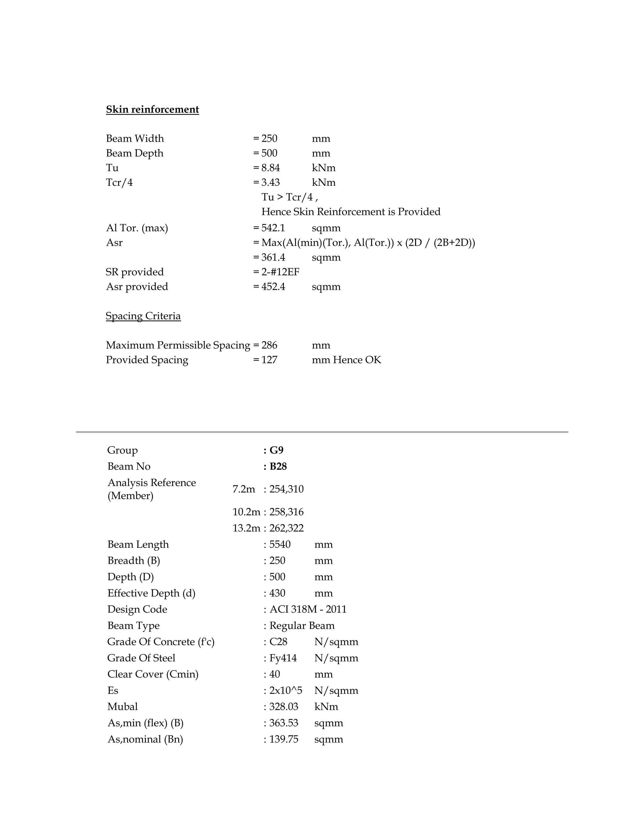 Skin reinforcement
Beam Width = 250 mm
Beam Depth = 500 mm
Tu = 8.84 kNm
Tcr/4 = 3.43 kNm
Tu > Tcr/4 ,
Hence Skin Reinforcement is Provided
Al Tor. (max) = 542.1 sqmm
Asr = Max(Al(min)(Tor.), Al(Tor.)) x (2D / (2B+2D))
= 361.4 sqmm
SR provided = 2-#12EF
Asr provided = 452.4 sqmm
Spacing Criteria
Maximum Permissible Spacing = 286 mm
Provided Spacing = 127 mm Hence OK
Group : G9
Beam No : B28
Analysis Reference
(Member)
7.2m : 254,310
10.2m : 258,316
13.2m : 262,322
Beam Length : 5540 mm
Breadth (B) : 250 mm
Depth (D) : 500 mm
Effective Depth (d) : 430 mm
Design Code : ACI 318M - 2011
Beam Type : Regular Beam
Grade Of Concrete (f'c) : C28 N/sqmm
Grade Of Steel : Fy414 N/sqmm
Clear Cover (Cmin) : 40 mm
Es : 2x10^5 N/sqmm
Mubal : 328.03 kNm
As,min (flex) (B) : 363.53 sqmm
As,nominal (Bn) : 139.75 sqmm
 