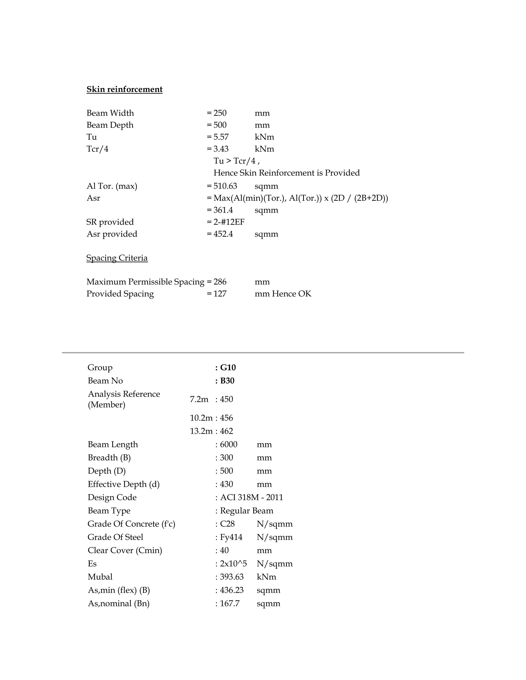 Skin reinforcement
Beam Width = 250 mm
Beam Depth = 500 mm
Tu = 5.57 kNm
Tcr/4 = 3.43 kNm
Tu > Tcr/4 ,
Hence Skin Reinforcement is Provided
Al Tor. (max) = 510.63 sqmm
Asr = Max(Al(min)(Tor.), Al(Tor.)) x (2D / (2B+2D))
= 361.4 sqmm
SR provided = 2-#12EF
Asr provided = 452.4 sqmm
Spacing Criteria
Maximum Permissible Spacing = 286 mm
Provided Spacing = 127 mm Hence OK
Group : G10
Beam No : B30
Analysis Reference
(Member)
7.2m : 450
10.2m : 456
13.2m : 462
Beam Length : 6000 mm
Breadth (B) : 300 mm
Depth (D) : 500 mm
Effective Depth (d) : 430 mm
Design Code : ACI 318M - 2011
Beam Type : Regular Beam
Grade Of Concrete (f'c) : C28 N/sqmm
Grade Of Steel : Fy414 N/sqmm
Clear Cover (Cmin) : 40 mm
Es : 2x10^5 N/sqmm
Mubal : 393.63 kNm
As,min (flex) (B) : 436.23 sqmm
As,nominal (Bn) : 167.7 sqmm
 