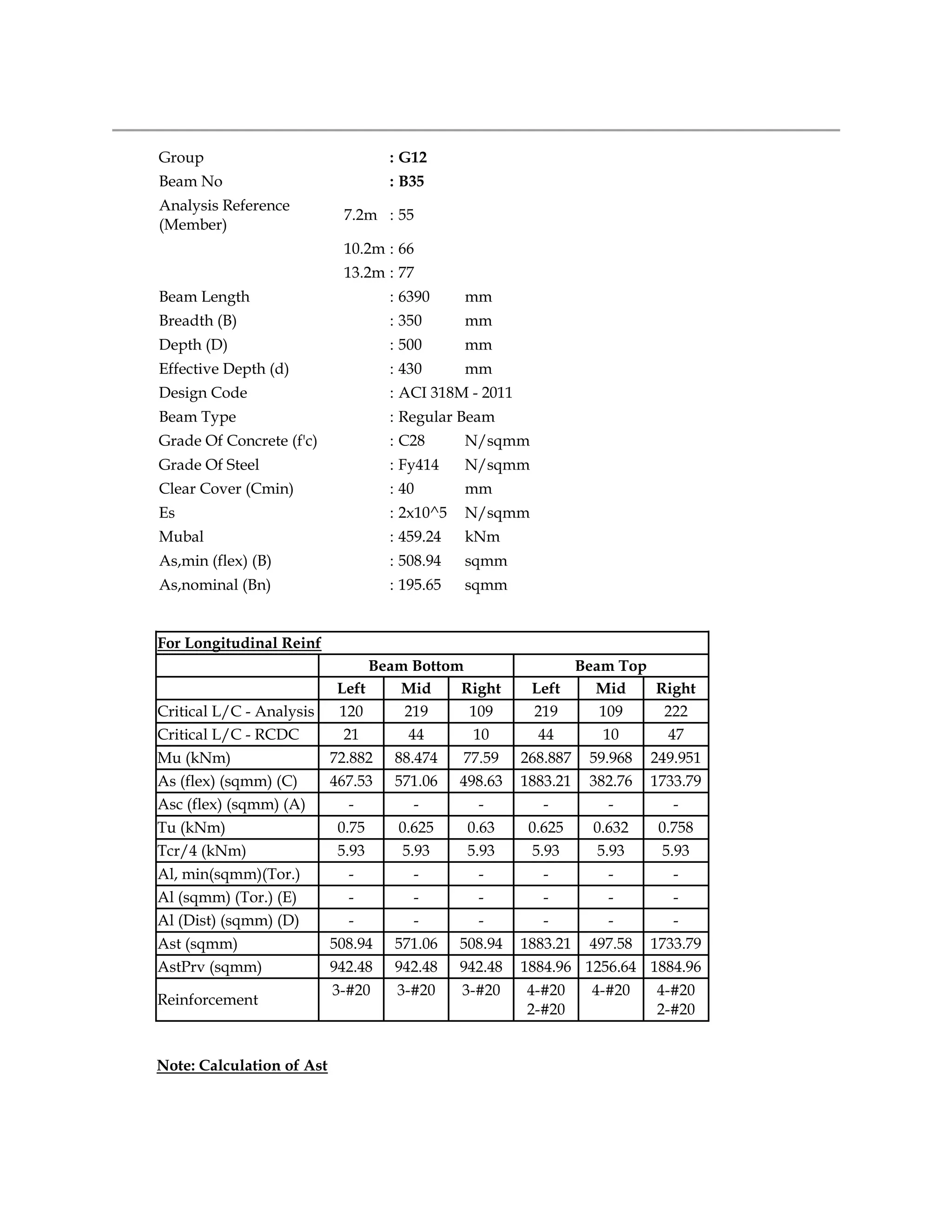 Group : G12
Beam No : B35
Analysis Reference
(Member)
7.2m : 55
10.2m : 66
13.2m : 77
Beam Length : 6390 mm
Breadth (B) : 350 mm
Depth (D) : 500 mm
Effective Depth (d) : 430 mm
Design Code : ACI 318M - 2011
Beam Type : Regular Beam
Grade Of Concrete (f'c) : C28 N/sqmm
Grade Of Steel : Fy414 N/sqmm
Clear Cover (Cmin) : 40 mm
Es : 2x10^5 N/sqmm
Mubal : 459.24 kNm
As,min (flex) (B) : 508.94 sqmm
As,nominal (Bn) : 195.65 sqmm
For Longitudinal Reinf
Beam Bottom Beam Top
Left Mid Right Left Mid Right
Critical L/C - Analysis 120 219 109 219 109 222
Critical L/C - RCDC 21 44 10 44 10 47
Mu (kNm) 72.882 88.474 77.59 268.887 59.968 249.951
As (flex) (sqmm) (C) 467.53 571.06 498.63 1883.21 382.76 1733.79
Asc (flex) (sqmm) (A) - - - - - -
Tu (kNm) 0.75 0.625 0.63 0.625 0.632 0.758
Tcr/4 (kNm) 5.93 5.93 5.93 5.93 5.93 5.93
Al, min(sqmm)(Tor.) - - - - - -
Al (sqmm) (Tor.) (E) - - - - - -
Al (Dist) (sqmm) (D) - - - - - -
Ast (sqmm) 508.94 571.06 508.94 1883.21 497.58 1733.79
AstPrv (sqmm) 942.48 942.48 942.48 1884.96 1256.64 1884.96
Reinforcement
3-#20 3-#20 3-#20 4-#20
2-#20
4-#20 4-#20
2-#20
Note: Calculation of Ast
 