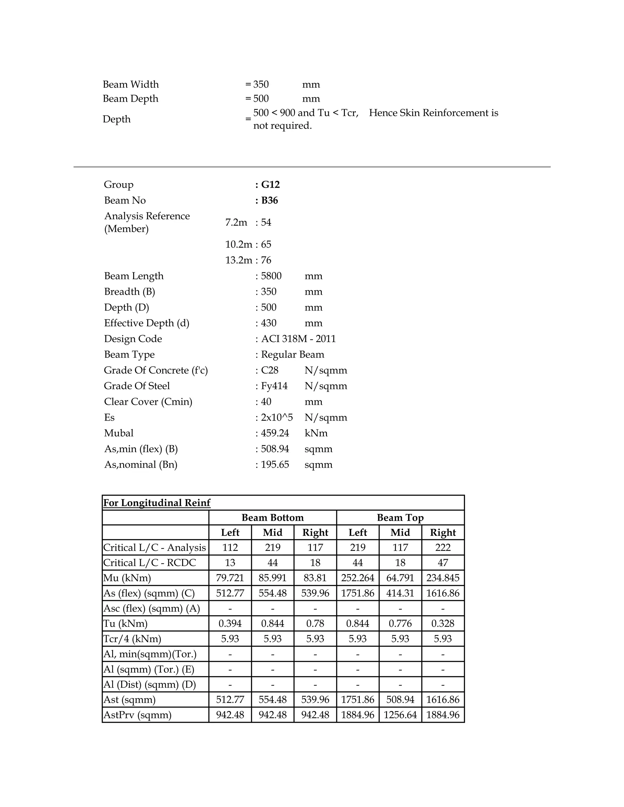 Beam Width = 350 mm
Beam Depth = 500 mm
Depth =
500 < 900 and Tu < Tcr, Hence Skin Reinforcement is
not required.
Group : G12
Beam No : B36
Analysis Reference
(Member)
7.2m : 54
10.2m : 65
13.2m : 76
Beam Length : 5800 mm
Breadth (B) : 350 mm
Depth (D) : 500 mm
Effective Depth (d) : 430 mm
Design Code : ACI 318M - 2011
Beam Type : Regular Beam
Grade Of Concrete (f'c) : C28 N/sqmm
Grade Of Steel : Fy414 N/sqmm
Clear Cover (Cmin) : 40 mm
Es : 2x10^5 N/sqmm
Mubal : 459.24 kNm
As,min (flex) (B) : 508.94 sqmm
As,nominal (Bn) : 195.65 sqmm
For Longitudinal Reinf
Beam Bottom Beam Top
Left Mid Right Left Mid Right
Critical L/C - Analysis 112 219 117 219 117 222
Critical L/C - RCDC 13 44 18 44 18 47
Mu (kNm) 79.721 85.991 83.81 252.264 64.791 234.845
As (flex) (sqmm) (C) 512.77 554.48 539.96 1751.86 414.31 1616.86
Asc (flex) (sqmm) (A) - - - - - -
Tu (kNm) 0.394 0.844 0.78 0.844 0.776 0.328
Tcr/4 (kNm) 5.93 5.93 5.93 5.93 5.93 5.93
Al, min(sqmm)(Tor.) - - - - - -
Al (sqmm) (Tor.) (E) - - - - - -
Al (Dist) (sqmm) (D) - - - - - -
Ast (sqmm) 512.77 554.48 539.96 1751.86 508.94 1616.86
AstPrv (sqmm) 942.48 942.48 942.48 1884.96 1256.64 1884.96
 