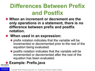 Copyright © 2015 Pearson Education, Inc. Publishing as Pearson Addison-Wesley
Differences Between Prefix
and Postfix
When an increment or decrement are the
only operations in a statement, there is no
difference between prefix and postfix
notation.
When used in an expression:
prefix notation indicates that the variable will be
incremented or decremented prior to the rest of the
equation being evaluated.
postfix notation indicates that the variable will be
incremented or decremented after the rest of the
equation has been evaluated.
Example: Prefix.java
 