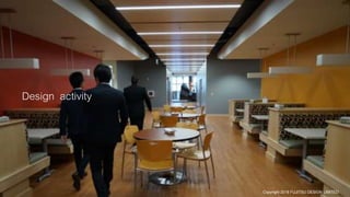 Design activity
Copyright 2018 FUJITSU DESIGN LIMITED17
 