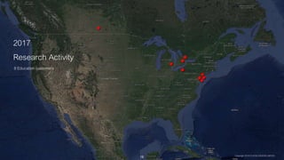 2017
Research Activity
8 Education customers
Copyright 2018 FUJITSU DESIGN LIMITED19
 