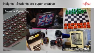 Copyright 2018 FUJITSU DESIGN LIMITED
Insights : Students are super-creative
Personal Optimizing
Creative Environment
22
 