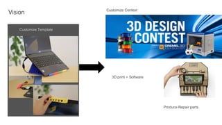 Customize Template
Customize Contest
Produce Repair parts
3D print + Software
Vision
 
