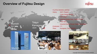 Overview of Fujitsu Design
Tokyo
Kanagawa
Japan
Munich
Germany
FUJITSU DESIGN LIMITED
History 2007- Present
Fujitsu Design Limited
1977-2006
Industrial Design Dept., Fujitsu Limited
1976-1961
Industrial Design Group, Fujitsu laboratories
Employees 171
Place Kanagawa, Tokyo, Munich
3
Tokyo kanagawaMunich
Copyright 2018 FUJITSU DESIGN LIMITED3
 
