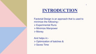 INTRODUCTION
3
Factorial Design is an approach that is used to
minimize the following:-
Experimental Runs
Minimize Manpower
Money
And helps in:-
Optimization of batches &
Saves Time
 