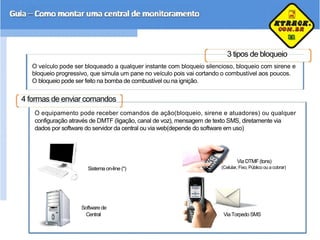 3 tipos de bloqueio
O veículo pode ser bloqueado a qualquer instante com bloqueio silencioso, bloqueio com sirene e
bloqueio progressivo, que simula um pane no veículo pois vai cortando o combustível aos poucos.
O bloqueio pode ser feito na bomba de combustível ou na ignição.
4 formas de enviar comandos
O equipamento pode receber comandos de ação(bloqueio, sirene e atuadores) ou qualquer
configuração através de DMTF (ligação, canal de voz), mensagem de texto SMS, diretamente via
dados por software do servidor da central ou via web(depende do software em uso)
Via DTMF (tons)
Sistema on-line (*) (Celular, Fixo, Público ou a cobrar)
Software de
Central ViaTorpedo SMS
 