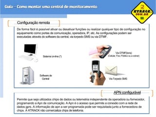 Configuração remota
De forma fácil é possível ativar ou desativar funções ou realizar qualquer tipo de configuração no
equipamento como portas de comunicação, operadora, IP, etc. As configurações podem ser
executadas através do software da central, via torpedo SMS ou via DTMF.
Via DTMF(tons)
Sistema on-line (*) (Celular, Fixo, Público ou a cobrar)
Software de
Central ViaTorpedo SMS
APN configurável
Permite que seja utilizados chips de dados ou telemetria independente da operadora ou fornecedor,
programando a Apn de comunicação. A Apn é o acesso que permite a conexão com a rede de
dados gprs. A informação de apn a ser programada pode ser requisitada junto a fornecedora de
chips. A KTRACK não comercializa chips de telefonia.
 