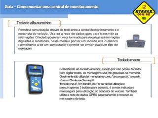 Teclado alfa-numérico
Permite a comunicação através de texto entre a central de monitoramento e o
motorista do veículo. Usa-se a rede de dados gprs para transmitir as
informações. O teclado possui um visor iluminado para visualizar as informações
digitadas e recebidas, neste modelo por ter um teclado alfa-numérico
(semelhante a de um computador) permite-se enviar qualquer tipo de
mensagem.
Tecladomacro
Semelhante ao teclado anterior, exceto por não possui teclado
para digitar textos, as mensagens são pré-gravadas na memória.
Geralmentesãoutilizadasmensagenscomo:''descarregando'',''carregando'',
'abastecendo'',''emdescanso'',''manutenção'',
''trocadepneus'',''emtransito'',etc.Porserdefácilutilizaçãoe
possuir apenas 3 botões para controle, é a mais indicada e
mais segura para utilização do condutor do veículo. Também
utiliza a rede de dados GPRS para transmitir e receber as
mensagens de texto.
 