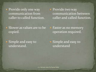 c++ lecture note by hansa halai
 Provide only one way
communication from
caller to called function.
 Slower as values are to be
copied.
 Simple and easy to
understand.
 Provide two way
communication between
caller and called function.
 Faster as no memory
operation required.
 Simple and easy to
understand
 