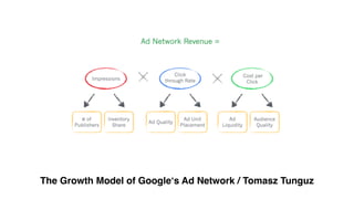 The Growth Model of Google‘s Ad Network / Tomasz Tunguz
 