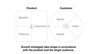 Growth strategies take shape in accordance 
with the product and the target audience.
 