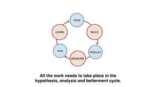 All the work needs to take place in the 
hypothesis, analysis and betterment cycle.
 