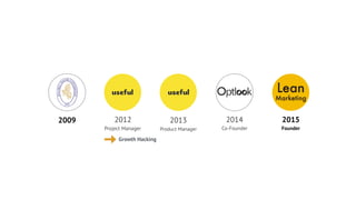 2009 2012 2013 2014 2015
Project Manager Product Manager Co-Founder Founder
Growth Hacking
 