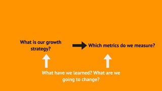 What is our growth
strategy?
Which metrics do we measure?
What have we learned? What are we
going to change?
 