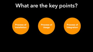 What are the key points?
Process of
Installation
Process of
Usage
Process of 
Integration
 