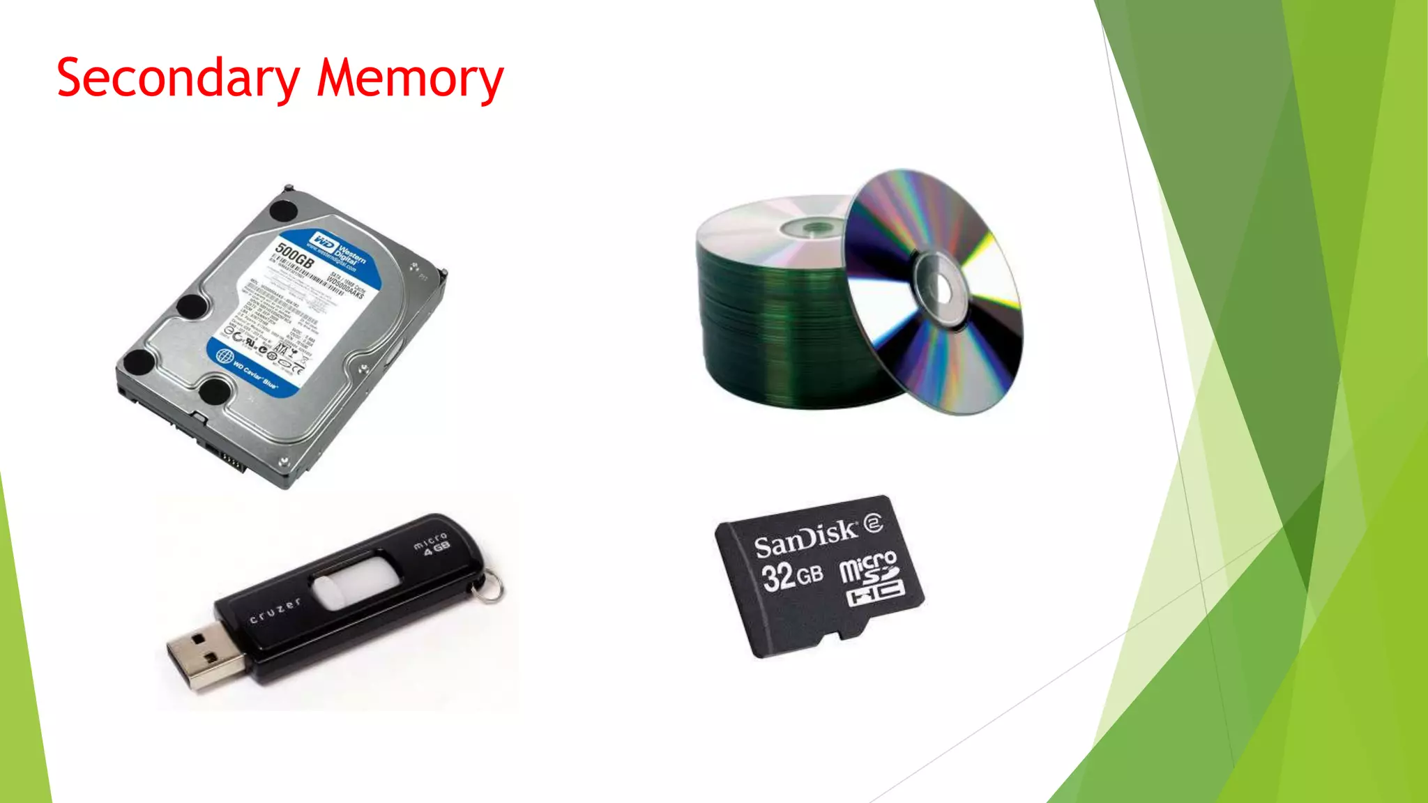 Secondary Memory
 