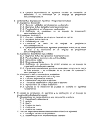 5.3.9. Ejemplos representativos de algoritmos basados en secuencias de
expresiones y su codificación en un lenguaje de programación
estructurada/procedural
6. Control del flujo de proceso en Algoritmos y Programas informáticos
6.1. Expresiones de decisión
6.1.1. Concepto y utilidad de las bifurcaciones condicionales
6.1.2. Diagramas de flujo de las bifurcaciones condicionales
6.1.3. Pseudocódigo de las bifurcaciones condicionales
6.1.4. Codificación de expresiones en un lenguaje de programación
estructurada/procedural
6.2. Expresiones de repetición
6.2.1. Concepto y utilidad de las estructuras de repetición (ciclos)
6.2.2. Diagramas de flujo de ciclos
6.2.3. Pseudocódigo de ciclos
6.2.4. Codificación de ciclos en un lenguaje de programación
estructurada/procedural
6.2.5. Ejemplos representativos de algoritmos que emplean estructuras de control
de flujo y su codificación en un lenguaje de programación
estructurada/procedural
6.3. Expresiones de control de flujo anidadas
6.3.1. Diagramas de flujo de expresiones de control anidadas
6.3.2. Pseudocódigo de expresiones de control anidadas
6.3.3. Identación de código
6.3.4. Directrices para identar
6.3.5. Codificación de expresiones de control anidadas en un lenguaje de
programación estructurada/procedural
6.3.6. Ejemplos representativos de algoritmos que emplean estructuras de control
de flujo anidadas y su codificación en un lenguaje de programación
estructurada/procedural
6.4. Comprensión del funcionamiento de un algoritmo
6.4.1. Seguimiento "paso a paso" de un algoritmo
6.4.2. Concepto de pruebas de escritorio
6.4.3. Elementos de una prueba de escritorio
6.4.4. Técnicas de elaboración de una prueba de escritorio
6.4.5. Importancia de las pruebas de escritorio
6.4.6. Ejemplos de la elaboración de pruebas de escritorio de algoritmos
representativos
7. El proceso de construcción de algoritmos y su codificación en un lenguaje de
programación estructurada/procedural
7.1. Descripción de las etapas del ciclo de vida elemental de un sistema
7.1.1. Especificación del problema
7.1.2. Análisis
7.1.3. Diseño
7.1.4. Pruebas del diseño
7.1.5. Codificación
7.1.6. Pruebas del sistema
7.2. Solución de problemas elementales mediante la creación de algoritmos
7.2.1. Estrategias de solución de problemas
7.2.2. Determinación de los requerimientos de un cliente
 