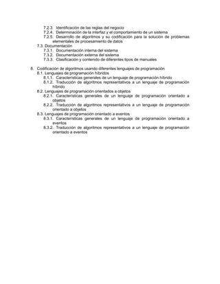 7.2.3. Identificación de las reglas del negocio
7.2.4. Determinación de la interfaz y el comportamiento de un sistema
7.2.5. Desarrollo de algoritmos y su codificación para la solución de problemas
elementales de procesamiento de datos
7.3. Documentación
7.3.1. Documentación interna del sistema
7.3.2. Documentación externa del sistema
7.3.3. Clasificación y contenido de diferentes tipos de manuales
8. Codificación de algoritmos usando diferentes lenguajes de programación
8.1. Lenguajes de programación híbridos
8.1.1. Características generales de un lenguaje de programación híbrido
8.1.2. Traducción de algoritmos representativos a un lenguaje de programación
híbrido
8.2. Lenguajes de programación orientados a objetos
8.2.1. Características generales de un lenguaje de programación orientado a
objetos
8.2.2. Traducción de algoritmos representativos a un lenguaje de programación
orientado a objetos
8.3. Lenguajes de programación orientado a eventos
8.3.1. Características generales de un lenguaje de programación orientado a
eventos
8.3.2. Traducción de algoritmos representativos a un lenguaje de programación
orientado a eventos
 