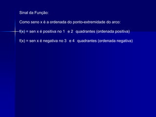 Gráfico da função seno (senóide). 