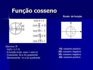 o parâmetro b é a amplitude da curva, ou seja, a altura da curva;