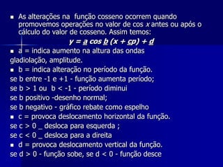 a imagem é o intervalo [a - b , a + b] ;