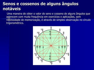 Função senoChamamos de função seno a função f: R ->  R que a cada número real x, associa o seno desse número:                                  f: R ->  R, f(x) = sen xO domínio dessa função é R e a imagem é Im [ -1,1] ; visto que, na circunferência trigonométrica o raio é unitário e, pela definição do seno, –1 ≤ sen x ≤ 1, ou seja:Domínio de f(x) = sen x; D(sen x) = R.Imagem de f(x) = sen x; Im(sen x) = [ -1,1] .Periodicidade: A função é periódica de período 2 . Para todo x em R e para todo k em Z.