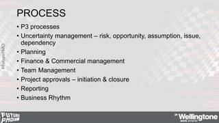#FuturePMO
PROCESS
• P3 processes
• Uncertainty management – risk, opportunity, assumption, issue,
dependency
• Planning
•...