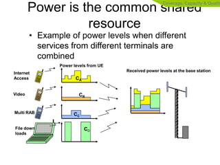 • Example of power levels when different
services from different terminals are
combined
Power levels from UE
CA
CB
CC
CD
Received power levels at the base station
Power is the common shared
resource
Internet
Access
Video
Multi RAB
File down
loads
Coverage, Capacity & Quality
 