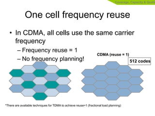 One cell frequency reuse
• In CDMA, all cells use the same carrier
frequency
– Frequency reuse = 1
– No frequency planning!
CDMA (reuse = 1)
512 codes
*There are available techniques for TDMA to achieve reuse=1 (fractional load planning)
Coverage, Capacity & Qualit
 