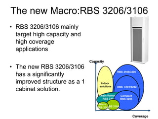The new Macro:RBS 3206/3106
• RBS 3206/3106 mainly
target high capacity and
high coverage
applications
• The new RBS 3206/3106
has a significantly
improved structure as a 1
cabinet solution.
RBS 3106/3206
RBS 3101/3202
Indoor
solutions
Main-Remote
RBS 3402
Compact
RBS 3203
RBS 3104
Micro
RBS 3303
Coverage
Capacity
 