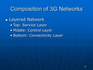 Composition of 3G Networks
 Layered Network
• Top: Service Layer
• Middle: Control Layer
• Bottom: Connectivity Layer
7
 