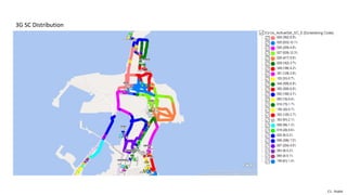 3G- Analysis Report.pptx