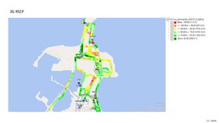 3G- Analysis Report.pptx