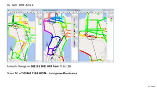 3G- Analysis Report.pptx