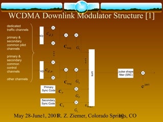 May 28-June1, 2001R. Z. Ziemer, Colorado Springs, CO10
WCDMA Downlink Modulator Structure [1]
long,2c
tj
e ω
longC
longC
pulse shape
filter (SRC)
Primary
Sync Code
Secondary
Sync Code
1G
nG
PG
SG …
sum
1,dc
ndc ,
PC
SC
dedicated
traffic channels
primary &
secondary
common pilot
channels
primary &
secondary
common
control
channels
other channels
s/p
s/p
 
