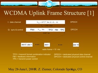 May 28-June1, 2001R. Z. Ziemer, Colorado Springs, CO6
WCDMA Uplink Frame Structure [1]
DPDCHI: data channel
Q: sync & control DPCCH
)6,,0(bits2*10 k
== kNdata
chips2560=slotT
bitspilotNPilot: TFCI FBI TPC
TFCI = transmit format combination indicator
FBI = feedback information
TPC = transmit power control
DPDCH = dedicated physical data channel
DPCCH = dedicated physical control channel
ms667.0
slot 0 slot 1 slot i slot 14
radio frame = 10 ms
 