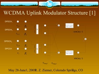 May 28-June1, 2001R. Z. Ziemer, Colorado Springs, CO7
WCDMA Uplink Modulator Structure [1]
Σ
Σ
Σ
Σ
Σ
pulse shape
filter (SRC)
pulse shape
filter (SRC)
dβ
dβ
dβ
cβ
1,dc
)cos( tcω
)sin( tcω
2,dc
3,dc
cc
DPDCH1
DPDCH2
DPDCH3
DPCCH
I
Q
long,1c long,2c
+
+
+
-
+
+
 