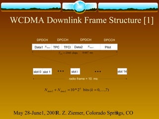 May 28-June1, 2001R. Z. Ziemer, Colorado Springs, CO9
WCDMA Downlink Frame Structure [1]
DPDCH DPCCH
chips2560=slotT
TFCI PilotTPC
ms667.0
slot 0 slot 1 slot i slot 14
radio frame = 10 ms
DPDCHDPCCH
1dataN 2dataNData1 Data2
)7,,0(bits2*1022 ==+ kNN k
datadata
 