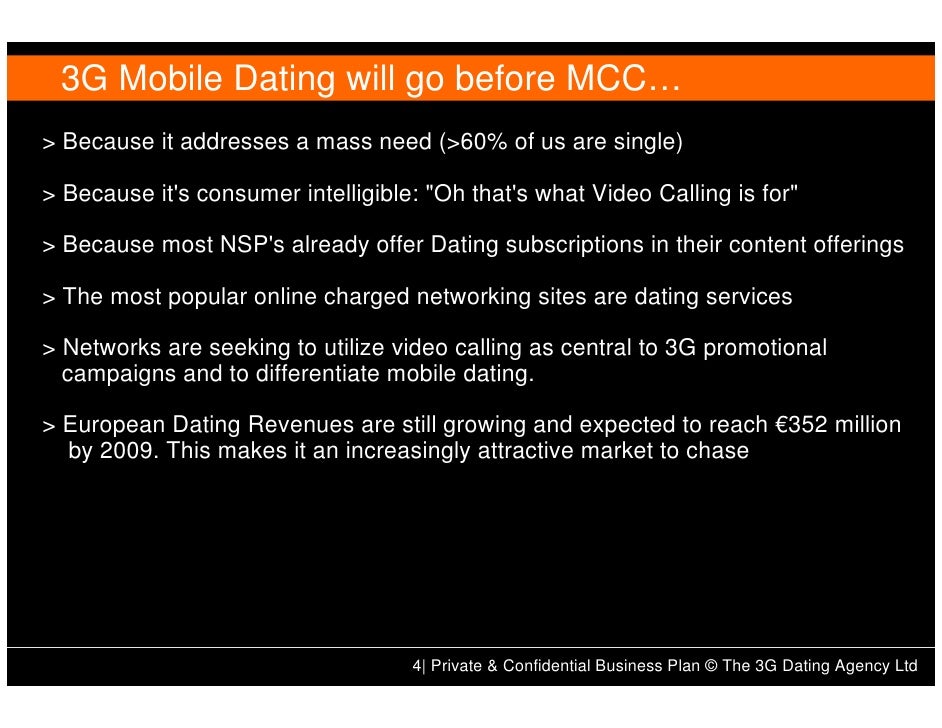 Dating service business plan