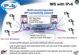 IMS with IPv6
                                    Multi-country/operator
                                  SIP-connectivity network

                                SIP     SIP Signaling:
                                                                      SIP
                                Proxy   A’s address =                 Proxy
                                        Public IPv6 Addr 1

                                                  Public
                                           IP-routing domain
                                             (inter-operator
                                              connections)

                                         Media from B to A:
                                         Sent to Public IPv6 Addr 1           Client, Public IPv6 address 2
Client, Public IPv6 address 1

          • Current GPRS networks use private addresses almost exclusively.
          • Lots of users require port reservations which can use much of the operator’s public
            IPv4 address space.
          • Peer-to-peer connections can be expanded to inter-operator and inter-country
            whenever the operator wants to do so …
 