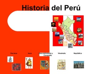 Historia del Perú




Pre Inca    Inca   Descubrimiento y   Virreinato   República
                        Conquista
 